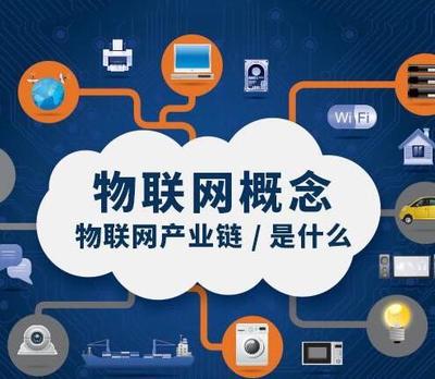 物联网独角兽的孵化场 应用服务领域的机遇与前景