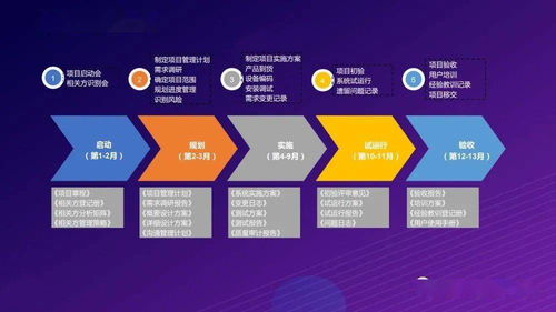 打造基于5G的全连接智慧工厂 物联网应用服务解决方案