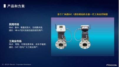 广和通Cat 1模组线上推介会圆满落幕，加速布局中速率物联网市场新格局