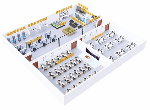唯众中职物联网技术应用专业解决方案 聚焦物联网应用服务的创新与实践